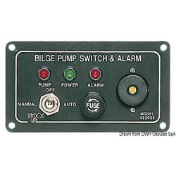 Bilge pump control panel...