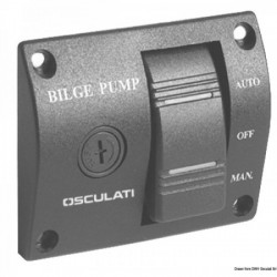 3-position control panel...