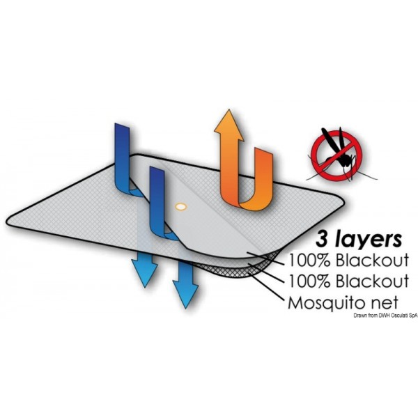 Tenda oscurante e zanzariera 350 x 350 mm - N°2 - comptoirnautique.com