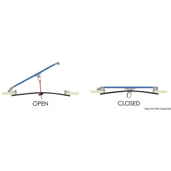 Tenda oscurante e zanzariera 350 x 350 mm - N°3 - comptoirnautique.com