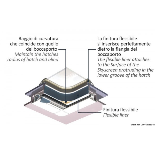 Counter frame OCEANAIR PVC white 20 m - N°3 - comptoirnautique.com