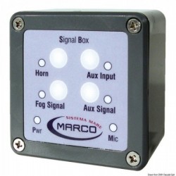 Additional micro control panel