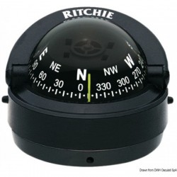 Compas externe RITCHIE...