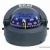 RITCHIE Explorer 2"3/4 bussola esterna grigio/blu