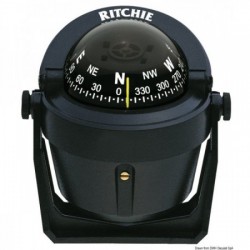 Pinza a compasso RITCHIE...