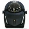 Pinza a compasso RITCHIE Explorer 2"3/4 nero/nero