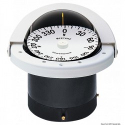 Built-in compass RITCHIE...