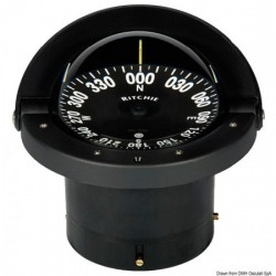 Built-in compass RITCHIE...