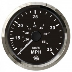 Indicador de velocidad...
