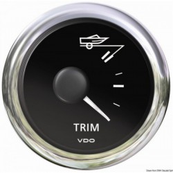 Black trim indicator