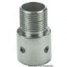 Staffa in acciaio inox per antenna VHF e GPS