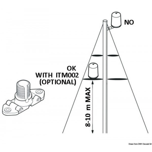 Glomex weBBoat Antena 4G Lite EVO  - N°4 - comptoirnautique.com