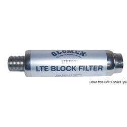 Glomex Filtro LTE per...