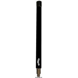 GLOMEX GlomeasyLine antenna...