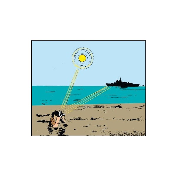 Eliografo riflessivo in lingua spagnola - N°2 - comptoirnautique.com