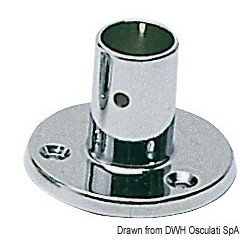 Base and balcony connector,...