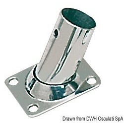 Rectangular base plate in...