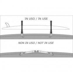 Support kit for SUP or...