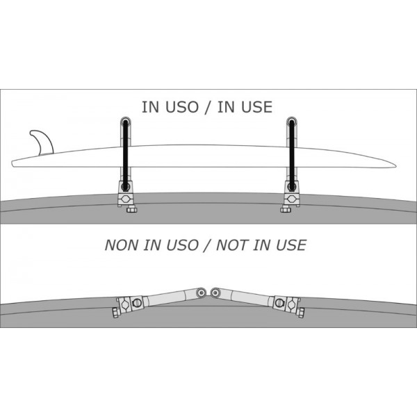 Kit de suporte para passadeira SUP ou Delux em aço inoxidável - N°3 - comptoirnautique.com 