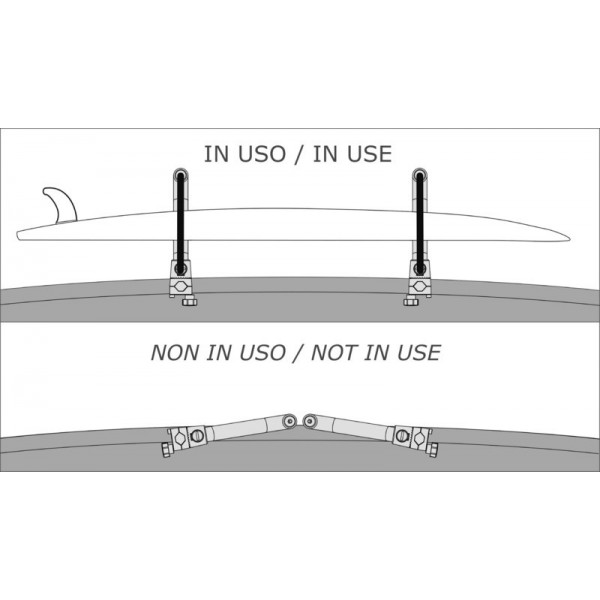 Kit di supporto per passerella SUP o Delux in acciaio inox - N°3 - comptoirnautique.com