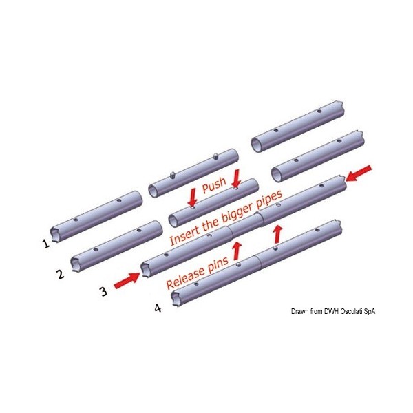 Raccord tuyau rectiligne 150 mm 22x1,2 mm  - N°2 - comptoirnautique.com