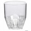 Set di 4 bicchieri da acqua Ancor Line 360 ml - N°1 - comptoirnautique.com