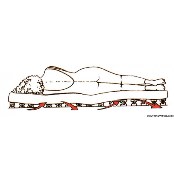 BEDFLEX rete matrimoniale 160x200cm spessore 10mm - N°4 - comptoirnautique.com