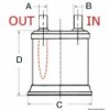 Silenziatore in vetro 90 mm - N°2 - comptoirnautique.com