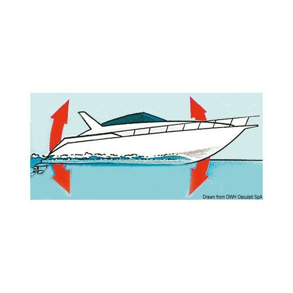 Controllo automatico della linguetta 24V s.double  - N°5 - comptoirnautique.com