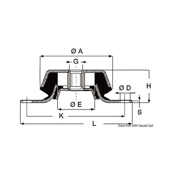 Supporto antivibrante in acciaio zincato 150 kg - N°2 - comptoirnautique.com