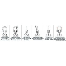 Polea simple Offshore de 20 mm