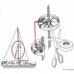 2 rondelle Sailguard per la...