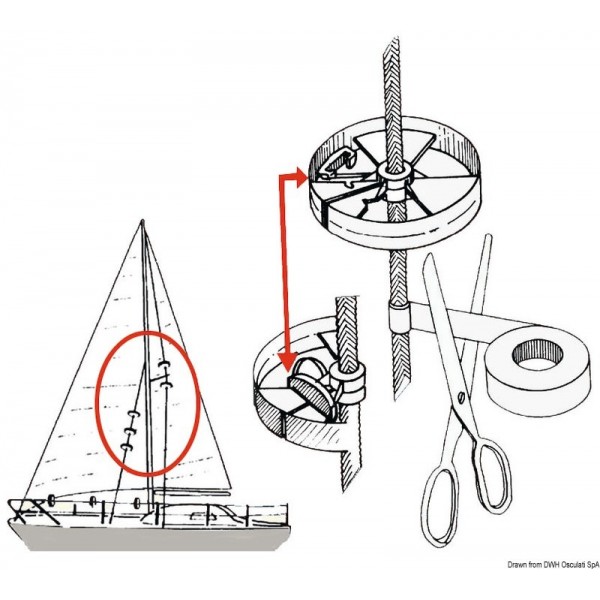 2 anilhas de proteção da vela Sailguard - N°2 - comptoirnautique.com