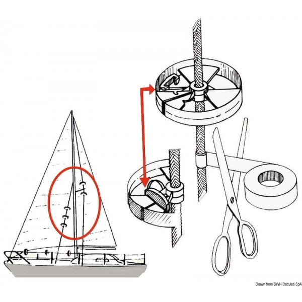 2 rondelle Sailguard per la protezione delle vele - N°2 - comptoirnautique.com