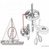 2 arandelas de protección de vela Sailguard - N°2 - comptoirnautique.com