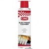 Cleaning Solution for Electronic Devices