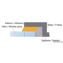 SIKAFLEX 296 colle vitre...