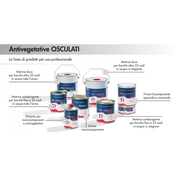 Primer e sigillante Sigillante grigio metallizzato 0,75 l - N°2 - comptoirnautique.com