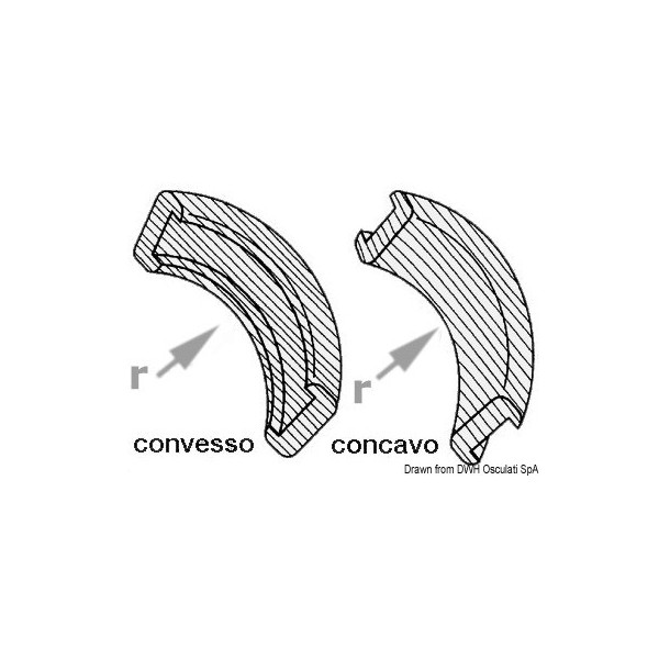 Angle convexe  - N°1 - comptoirnautique.com