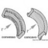 Convex angle