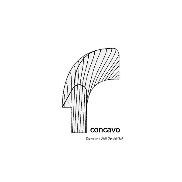Angolo di concavità - N°1 - comptoirnautique.com