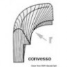 Convex angle