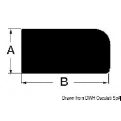 Perfil de teca 18 x 9 mm