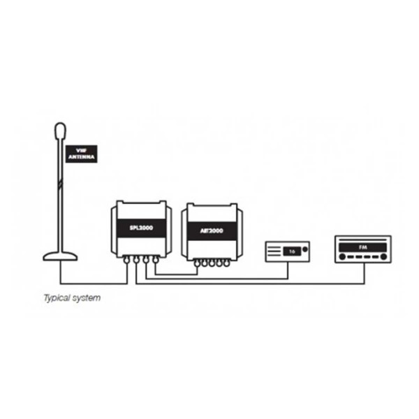 Divisor de antena SPL2000 - N°1 - comptoirnautique.com