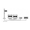 Splitter d'antenna SPL2000 - N°1 - comptoirnautique.com