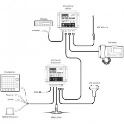 Antennensplitter SPL2000