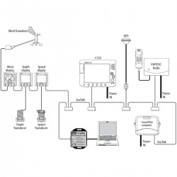 Convertitore USB Seatalk1 -...