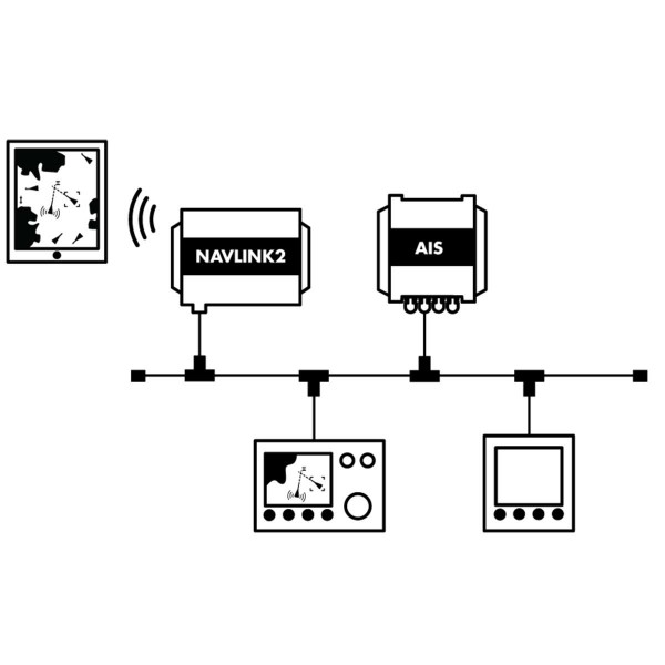 Servidor NMEA2000 NavLink2 WIFI - N°8 - comptoirnautique.com