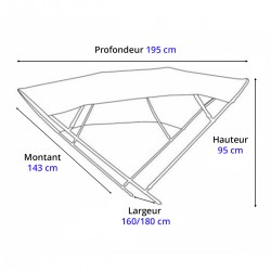 Bimini alu Shade Master HS...