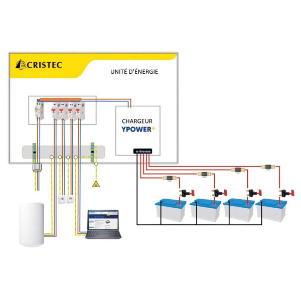 schéma unité d'énergie 12V Ypower+ - N°6 - comptoirnautique.com